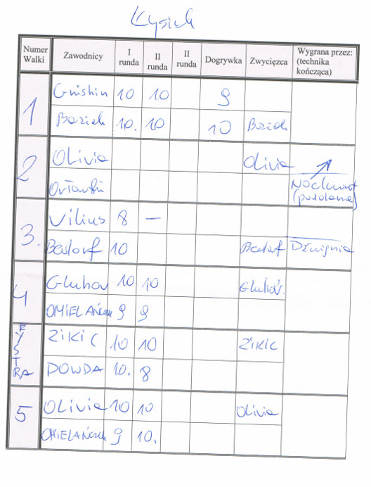 judge2a