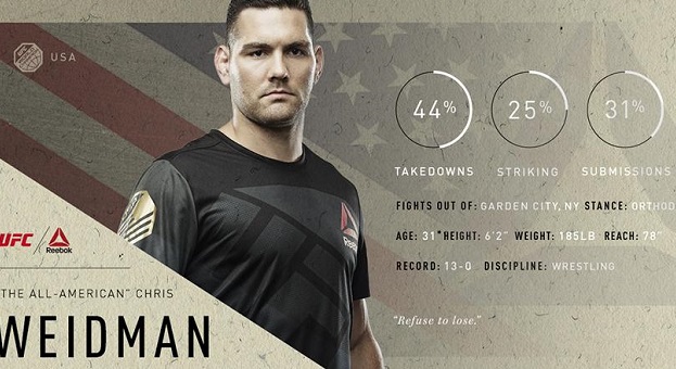 Chris Weidman