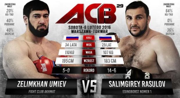 Umiev.vs.Rasulov.Poster