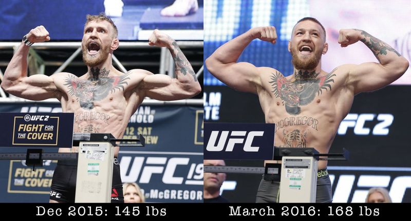 [Obrazek: McGregor_before_and_after.0.jpg]