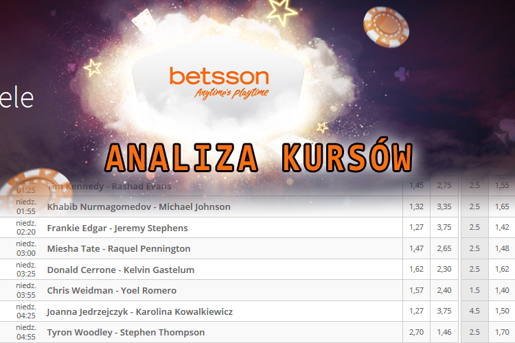 betsson