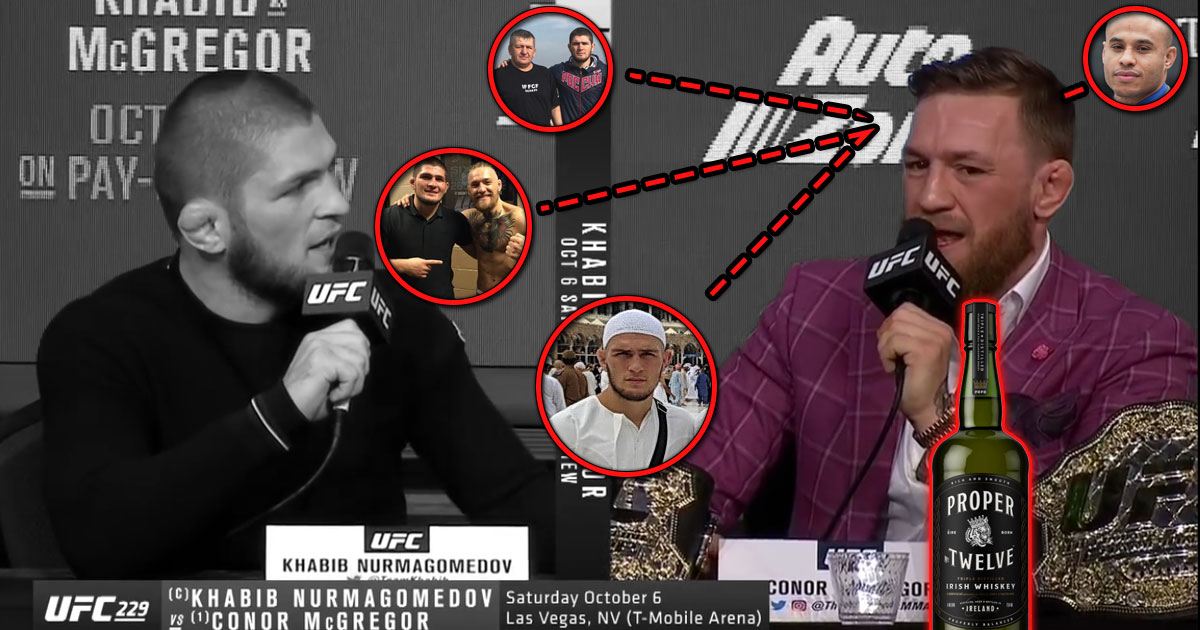 Analiza konferencji Khabib Conor