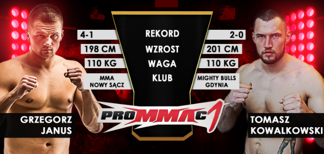 Kowalkowski zastąpi Hornaka na PROMMAC