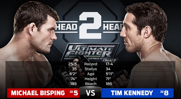 TUF Nations Finale – wyniki i relacja