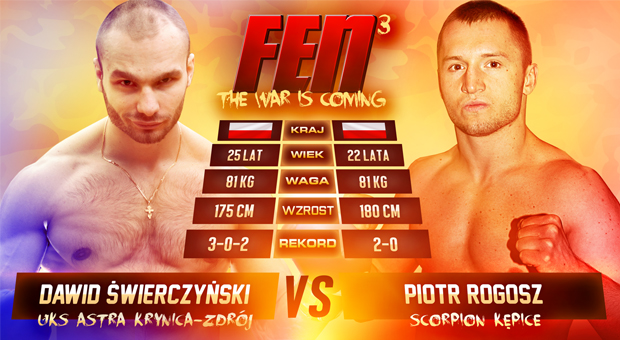 Piotr Rogosz vs Dawid Świerczyński na gali FEN3