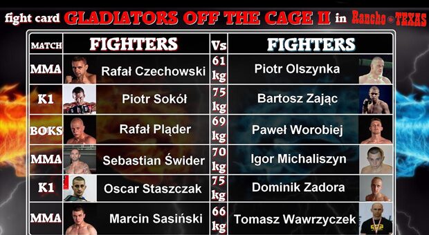 Gladiators of the Cage II – zapowiedź, plakat oraz informacja o biletach