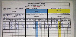 Karty punktowe z pojedynku Anderson Silva vs. Michael Bisping