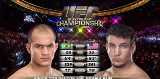 Zobacz, jak Junior Dos Santos bronił pasa w walce z Frankiem Mirem na UFC 146