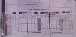 Karty punktowe z pojedynku Piotr Hallmann kontra Jason Ponet