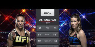 Darmowa walka przed UFC Fight Night 95: debiut Cris Cyborg w UFC