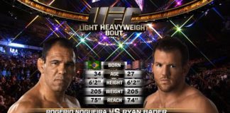 3 darmowe walki od UFC przed weekendowymi galami w Irlandii i Brazylii
