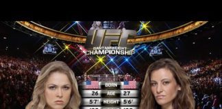 Zobacz jak Ronda Rousey broniła mistrzowskiego pasa w walce z Mieshą Tate