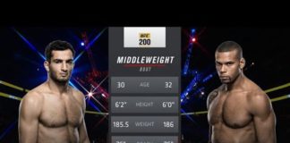 Darmowa walka przed UFC 210: Agresywny Gegard Mousasi rozbija Thiago Santosa