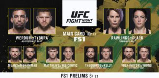 UFC Fight Night 121: Werdum vs Tybura – wyniki