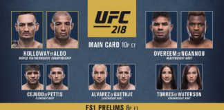 UFC 218: Holloway vs. Aldo 2 – wyniki