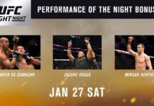 Bonusy po gali UFC on FOX 27: Jacare – Brunson 2
