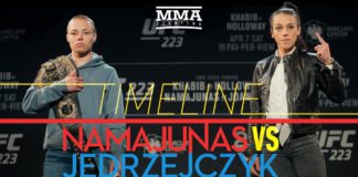 Droga do rewanżu – historia walk Rose Namajunas i Joanny Jędrzejczyk w UFC (WIDEO)