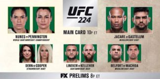 UFC 224 – wyniki na żywo z gali od 00:00