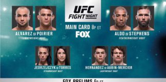 UFC on FOX 30 – wyniki gali z udziałem Joanny Jędrzejczyk na żywo od 22:00