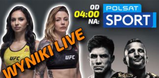 UFC on ESPN+ 1: Cejudo vs Dillashaw – wyniki gali