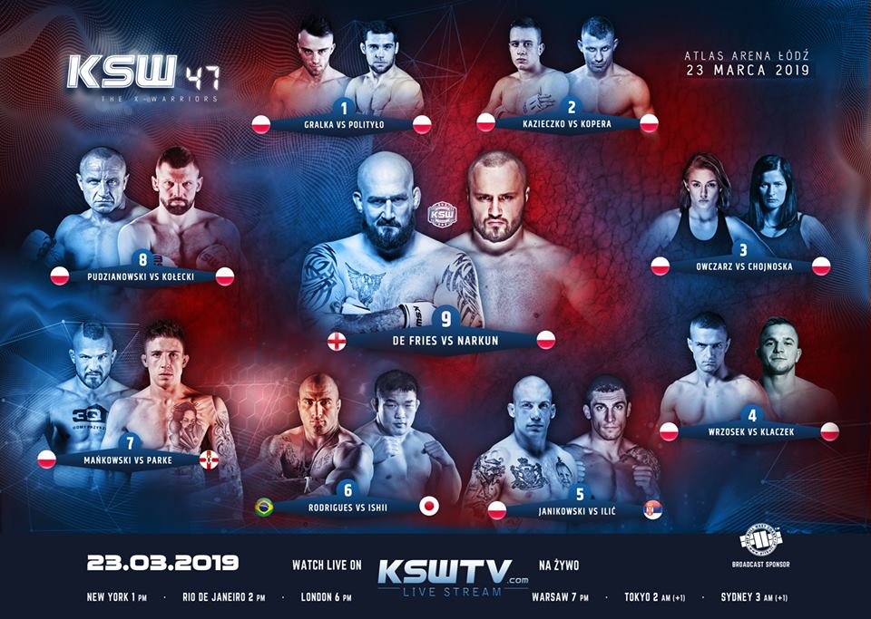 KSW 47