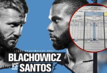 Karty punktowe po gali UFC w Pradze