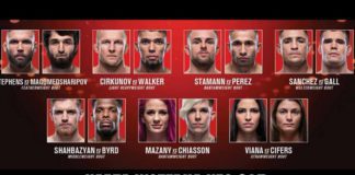 Świetne wyniki oglądalności karty wstępnej UFC 235