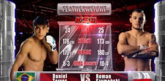 Darmowa walka przed KSW 48: Szymański wygrywa z Torresem