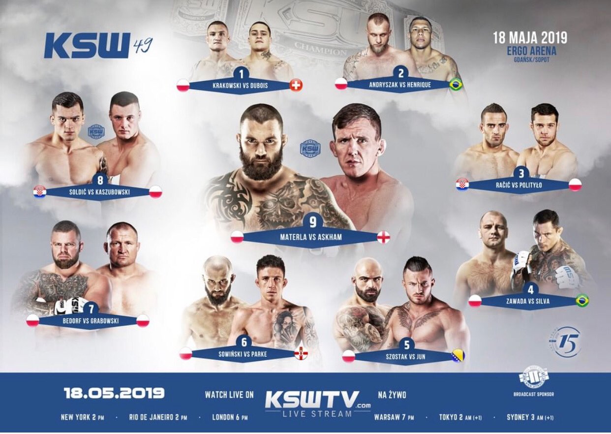 KSW 49