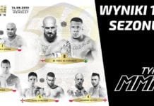 Typer MMA – Podsumowanie 19 sezonu! Wyniki z KSW 50 i UFC