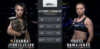 Darmowa walka: Brutalny koniec dominacji Joanny Jędrzejczyk w UFC