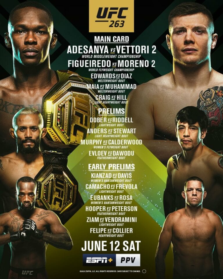 UFC 263 Adesanya vs Vettori 2 karta walk, godziny transmisji MMAROCKS