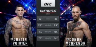 UFC przypomina drugie starcie McGregora z Poirierem (WIDEO)