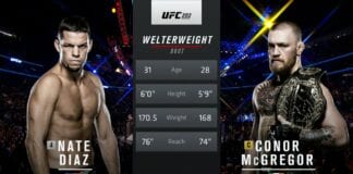 UFC przypomina pięciorundową wojnę McGregora z Diazem (WIDEO)