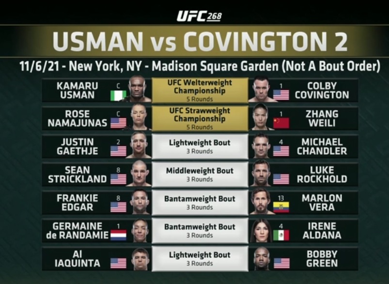 Namajunas-vs-Zhang-2-i-Gaethje-vs-Chandler-na-naszpikowanej-gwiazdami-gali-UFC-268-w-Nowym-Jorku.jpg