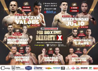 MB Boxing Night X: Bitni Latynosi sprawdzą krajową czołówkę
