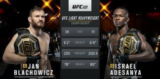 Błachowicz vs Adesanya! UFC przypomina starcie mistrzów (WIDEO)