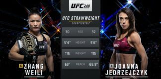 UFC przypomina wojnę Jędrzejczyk z Zhang (WIDEO)