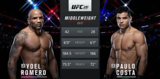 UFC przypomina wojnę w oktagonie Costy i Romero przed UFC Vegas 41 (WIDEO)