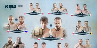 KSW 66: Ziółkowski vs. Mańkowski – karta walk, godziny, transmisja gali