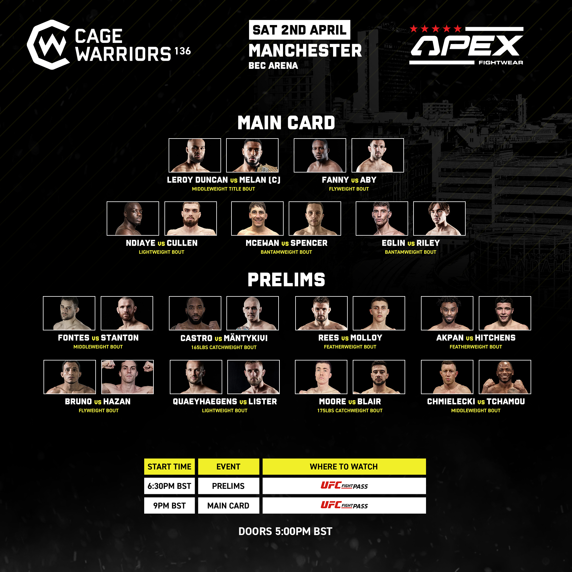 Cage Warriors 136 z udziałem Piotra Chmieleckiego