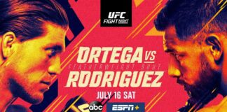 UFC on ABC 3: Ortega vs Rodriguez – wyniki gali ufc abc 3 ortega rodriguez wyniki