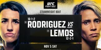 UFC Vegas 64: Rodriguez vs Lemos – wyniki gali ufc vegas 64 rodriguez vs lemos wyniki gali