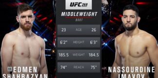UFC przypomina dominujące zwycięstwo Nassourdine Imavova nad „The Golden Boyem” (WIDEO)