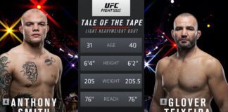 UFC przypomina wygraną Glovera Teixeiry z Anthonym Smithem (WIDEO)