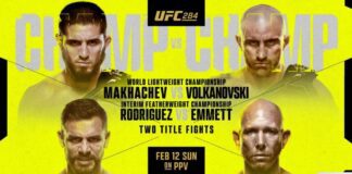 UFC 284: Makhachev vs Volkanovski – wyniki gali ufc 284 makhachec volkanovski wyniki gali