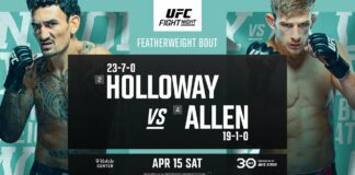 Zapowiedź gali UFC: Holloway vs Allen