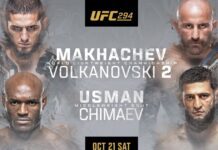 UFC 294: Makhachev vs Volkanovski 2 – wyniki gali
