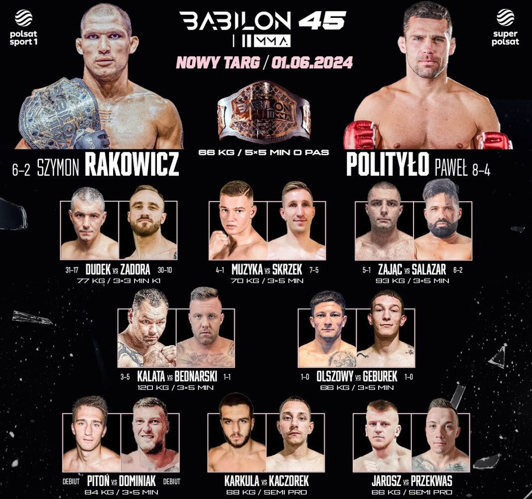 BABILON MMA 45: Rakowicz vs Polityło - karta walk, informacje ...