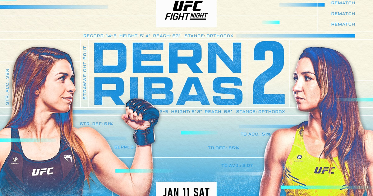 ufc dern vs ribas 2 wyniki gali